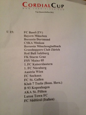 Starke U15 Milben im Cordial Cup- Finale!!!