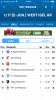 Hinrunde Herbstmeister + Rückrunde 3. Platz in der U11-Liga