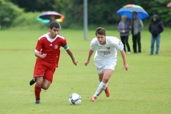 B-Jun - FC Ingolstadt