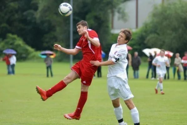 B - FC Ingolstadt