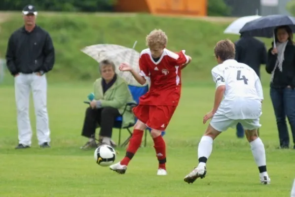 B - FC Ingolstadt