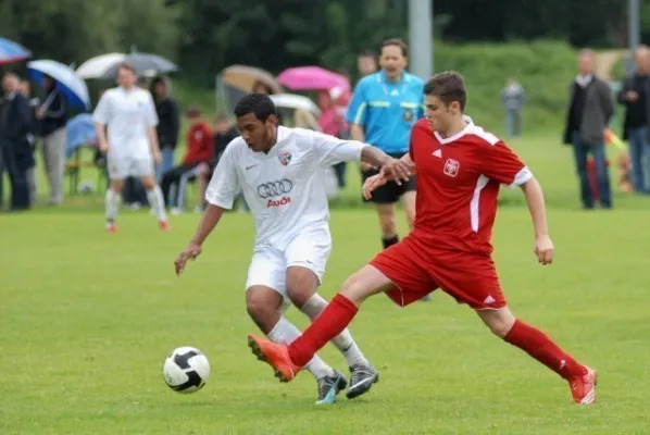 B - FC Ingolstadt