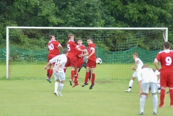 B - FC Ingolstadt