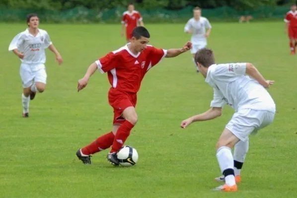 B - FC Ingolstadt