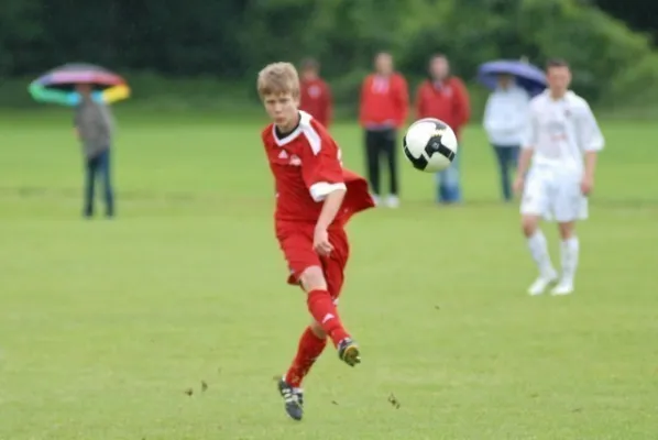 B - FC Ingolstadt