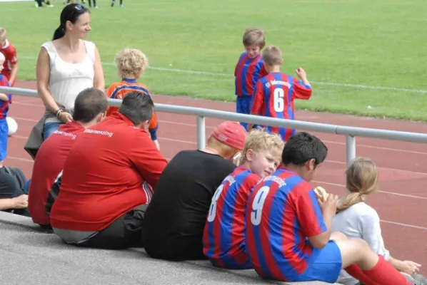 Mil-Cup 2014