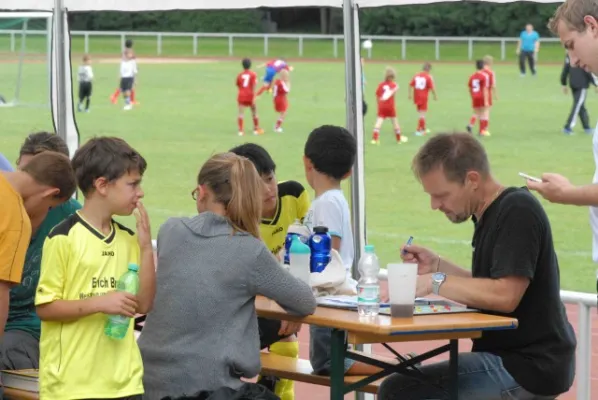 Mil-Cup 2014