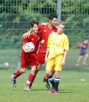 Start der neuen C2
