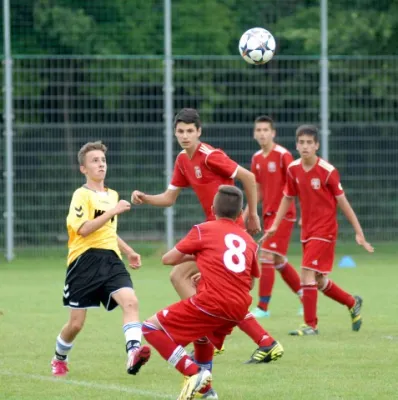 Start der neuen C2