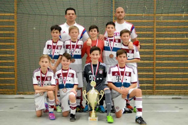 Mil-Cup 2015