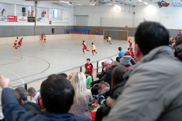 Mil-Cup 2015