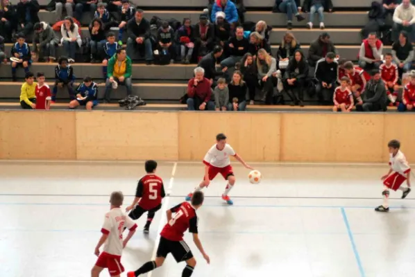 Mil-Cup 2015