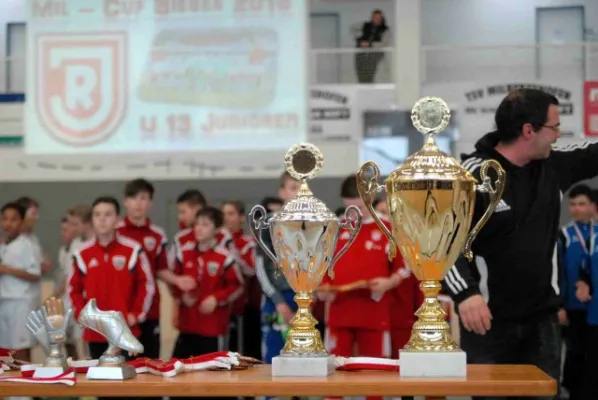 Mil-Cup 2015