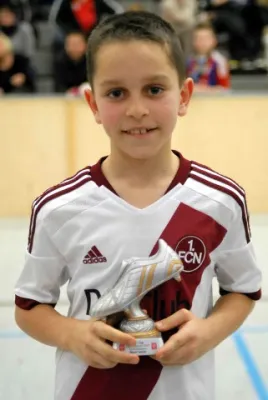 Mil-Cup 2015