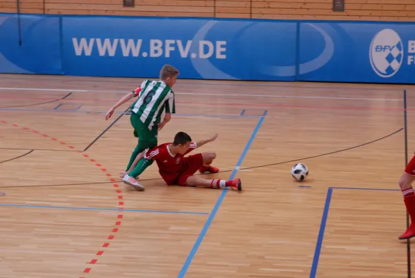 U15Bayerische Meisterschaft 2018