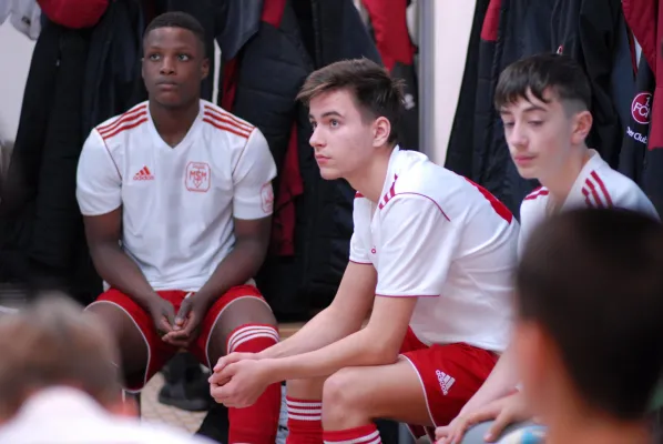 U15Bayerische Meisterschaft 2018