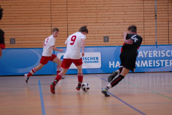 U15Bayerische Meisterschaft 2018