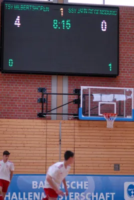 U15Bayerische Meisterschaft 2018