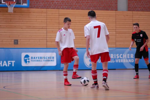 U15Bayerische Meisterschaft 2018