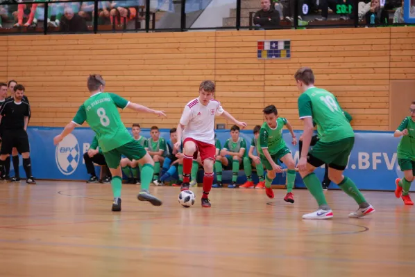 U15Bayerische Meisterschaft 2018