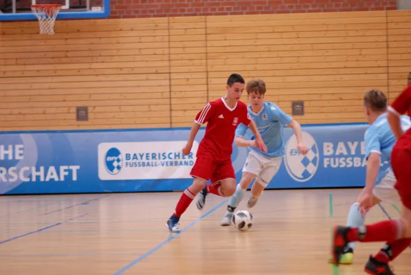 U15Bayerische Meisterschaft 2018