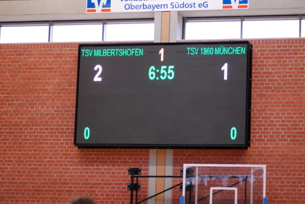U15Bayerische Meisterschaft 2018