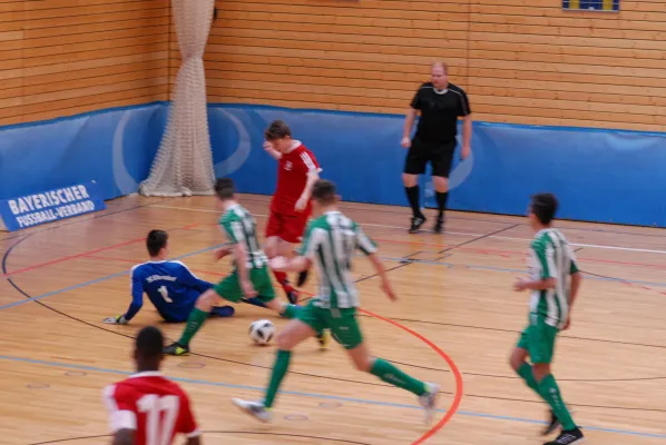 U15Bayerische Meisterschaft 2018