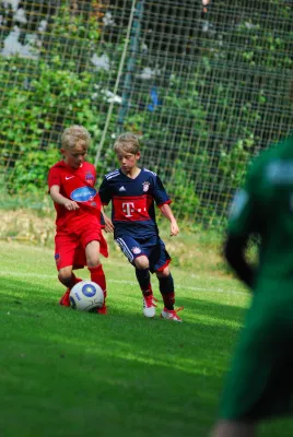 F-Jugend Vatertagsturnier 2018
