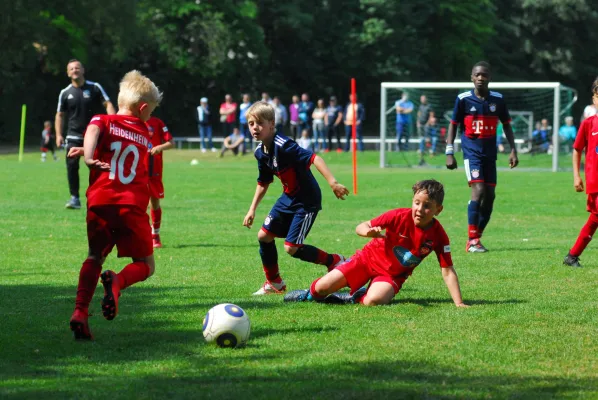 F-Jugend Vatertagsturnier 2018